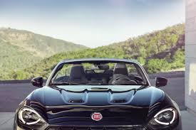2017 Fiat 124 Spider Wallpapers Hd Drivespark