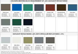 material finishes m metal pte ltd