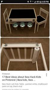 Pin By Nurdan Yucel On Linc Bedroom Kid Table Kids Room Ikea Kids