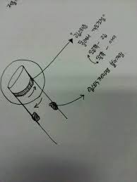 Holika Holika Gudetama Lazy Joy Ceramide Capsule Cream 