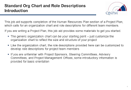 Standard Org Chart And Role Descriptions Introduction Ppt