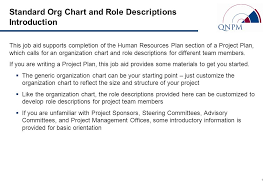 standard org chart and role descriptions introduction ppt