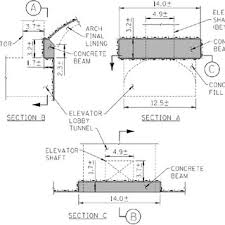 Where is the groundwater table? Geometries Of Concrete Beam Shaft And Vestibule Tunnel Dimension In Download Scientific Diagram