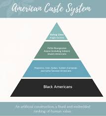 The Root Cause Of America S Problem The Creation Of A Racial Caste System By Kenadie Cobbin Richardson An Injustice