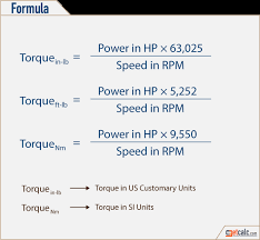 Torque Horsepower Conversion Calculator