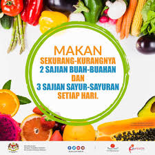 Untuk penjelasan yang lebih lanjut, pada artikel ini akan dibahas mengenai beberapa kegunaan buah matoa yang baik untuk kesehatan anda. Kebaikan Kementerian Kesihatan Malaysia Portal Myhealth Facebook