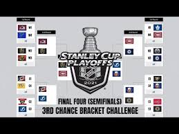 We did not find results for: Nhl Playoffs Bracket 2021 07 2021