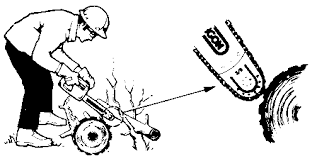 Kickback, Learn How To Avoid Serious Chainsaw Injury