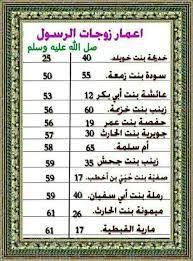 من هم زوجات الرسول quran tafseer quran