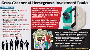 The list includes american, uk, german and swiss financial institutions. Top Talent Rushes To Join Domestic Investment Banks The Economic Times