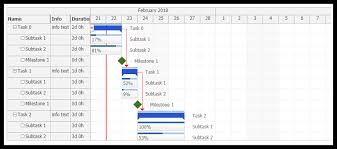 Daypilot For Javascript Html5 Calendar Scheduler And