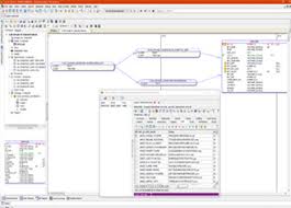 Toad For Oracle Download Which Edition Is Right For You