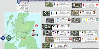 The scottish premiership was established in july 2013, after the scottish professional football league was formed by a merger of the scottish premier league and scottish. All About Premier League Scottish Premier League Table 2017