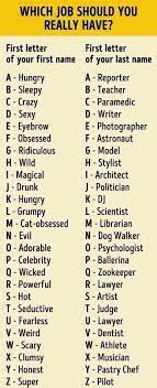 Check spelling or type a new query. Pin On Name Games