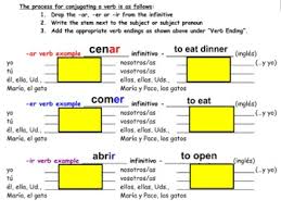 spanish verb conjugation practice chart smartboard notebook software