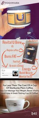 Pin On Weight Loss