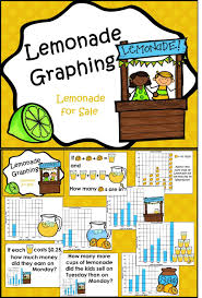Lemonade Graphing Math Literature 2nd Grade Math 1st Grade Math
