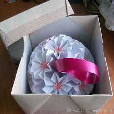 что можно подарить маме на день рождения своими руками быстро Master Klass Smotret Onlajn Kak Bystro Delat Korobochki Dlya Podarkov Nuzhnyh Razmerov Zhurnal Yarmarki Masterov Korobochki Podarki Korobki Svoimi Rukami