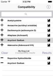 Ashps Interactive Handbook On Injectable Drugs For Ios