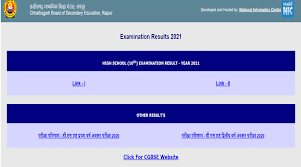 Check class 10th/ssc/matric/high school/sslc/hslc exam results of all state board exams 2020 on jagran josh. 9ua4w5z7o11ohm
