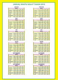 Hospital taiping perak jalan taming sari, 34000 taiping, perak no. Waktu Solat Madinah