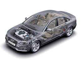 2007 2011 Audi A4 3 2 Fsi Quattro S Line Sedan B8 8k Illustration Unattributed Biler