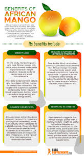 Pin On Extracts Herbal Supplements