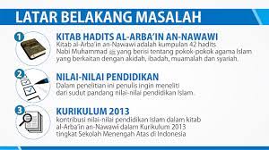 We did not find results for: Ujian Sidang Skripsi Dan Contoh Slide Power Point Khairulleon Com Travel Blogger