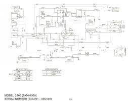 Please see the operator's manual and the warning labels posted on the vehicle itself for more details. Grafik Cub Cadet Wiring Diagram 2155 Hd Quality Botdiagrams Bruxelles Enscene Be
