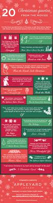 Browse through our unique collection of wishes and famous quotes. 20 Memorable Christmas Quotes From The Movies Infographic Appleyard London