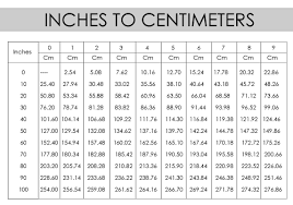 Centimeter Table Lol Cm To Inches Conversion Conversion Chart Chart