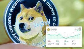 When the price hits the target price, an alert will be sent to you via browser notification. Dogecoin Price Tracker Track Dogecoin S Latest Price In Real Time City Business Finance Express Co Uk