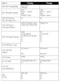 Lesson Weekly Planner Lesson Plan Template Free Lesson Plan Templates Kindergarten Lesson Plans