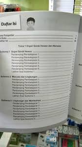 Kunci jawaban buku siswa kelas 6 tema 1 subtema 1 halaman 2. Kunci Jawaban Bupena Kelas 5 Jilid 5d