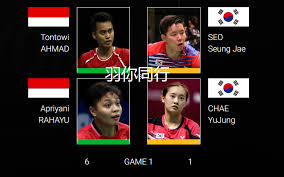 3 aneka gaya pemain bulu tangkis putri olimpiade tokyo: ç¾½ä½ åŒè¡Œ 2019å¹´å°å°¼è¶…çº§500èµ›æ··åŒé¦–åœˆ Tontowi Ahmad Apriyani Facebook