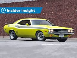Image result for Yellow 1979 Challenger