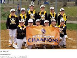 Month january february march april may june july august september october november december. Youth Baseball Tournaments Youth Baseball Tournaments Pa