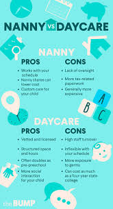 Nanny Vs Day Care The Right Choice For You