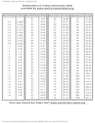 Drill Number Sizes Armoniaestetica Co