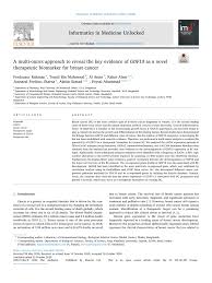 Ahmad fuad amin & partners. Pdf A Multi Omics Approach To Reveal The Key Evidence Of Gdf10 As A Novel Therapeutic Biomarker For Breast Cancer