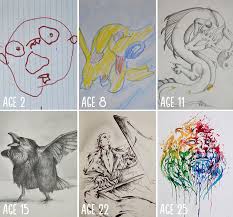 72 Before And After Drawings Show Practice Makes Perfect Drawing Skills Drawings Drawing Now