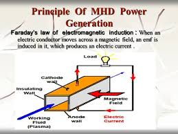 It states that when a conductor is moved in a magnetic field an emf is induced in the conductor. Magneto Hydrodynamic Mhd Power Generating System Steemit