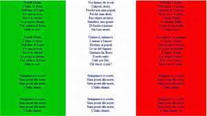 Italyheritage ⇒ learn italian ⇒ italian songs ⇒ patriotic ⇒ fratelli d'italia fratelli d'italia the canto degli italiani (or inno di mameli) is the national anthem of the italian republic, adopted since 12 october 1946. L Inno Svelato L Inno D Italia Raccontato Tra Aneddoti E Ironia Qui Brianza News
