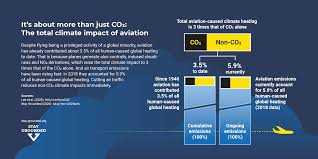 Can epic flight academy train me to fly for the civil aviation authority of each country and aviation governing body has different standards that must be met before you can fly for them. Get Information Stay Grounded