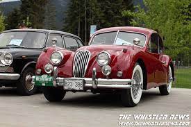 Pin On Whistler Events