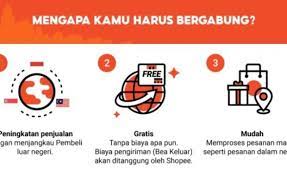 Karena berbasis pada sistem online global. Shopee Luar Negeri Hilang Daftar Jualan Lagi Yuk Teknisi Blogger