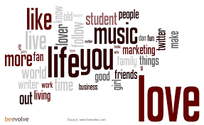 Here Is A Tag Cloud Of Most Frequently Used Words In A Twitter User S Bio After Filtering For Stop Words Love Is The M Twitter Statistics Words Social Media