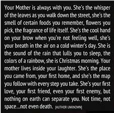 Unconditional Love From Your Mother Mom Quotes Love You Mom Inspirational Quotes