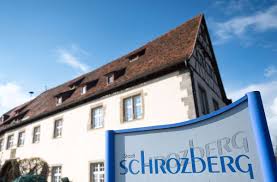 Um mit inhalten von drittanbietern zu interagieren oder diese darzustellen, brauchen wir ihre. Zs4kklpiklbfbm