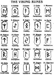 Viking Rune Stone Necklace Viking Symbols And Meanings Viking Runes Viking Symbols